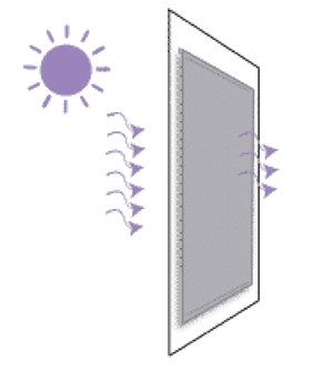 Rideau thermique IDESIGN