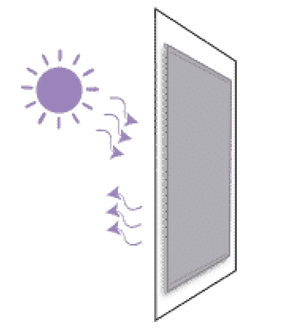Rideau thermique IDESIGN